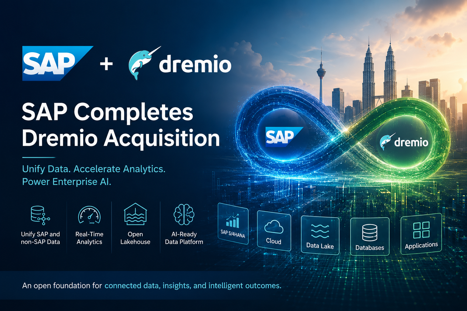 SAP Completes Acquisition of Dremio to Boost AI Capabilities